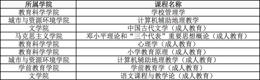 江苏第二师范学院3.png