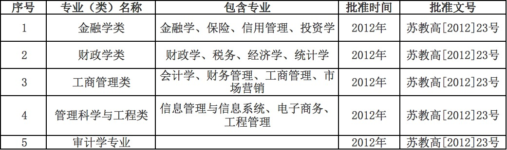 南京审计大学7.png