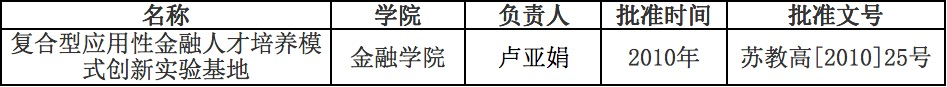 南京审计大学8.png