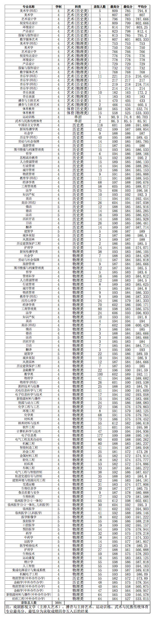 微信图片_20220309170756.png