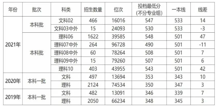 微信图片_20220310151528.png