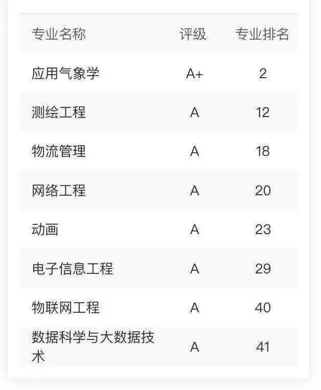 南京信息工程大学2.jpg