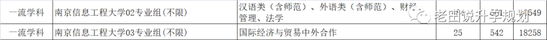 南京信息工程大学3.png