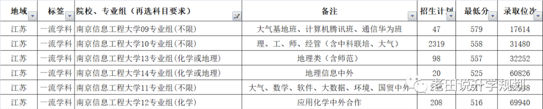 南京信息工程大学4.png