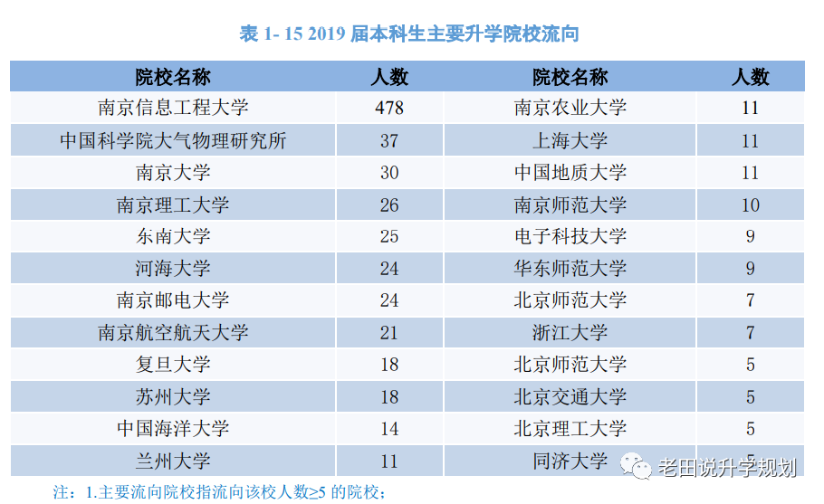 南京信息工程大学6.png