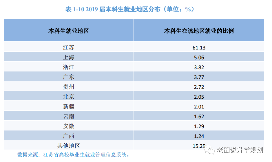 南京信息工程大学7.png