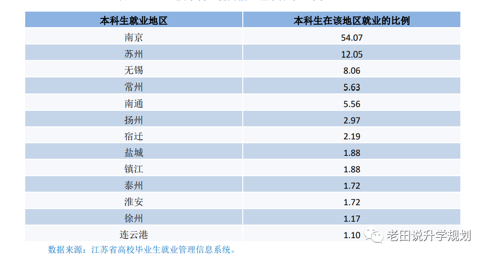 南京信息工程大学8.png
