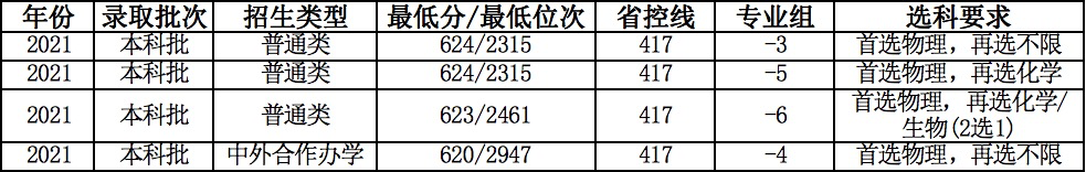 同济5.png