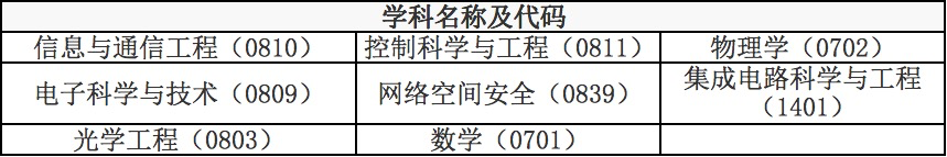 南京邮电大学3.png