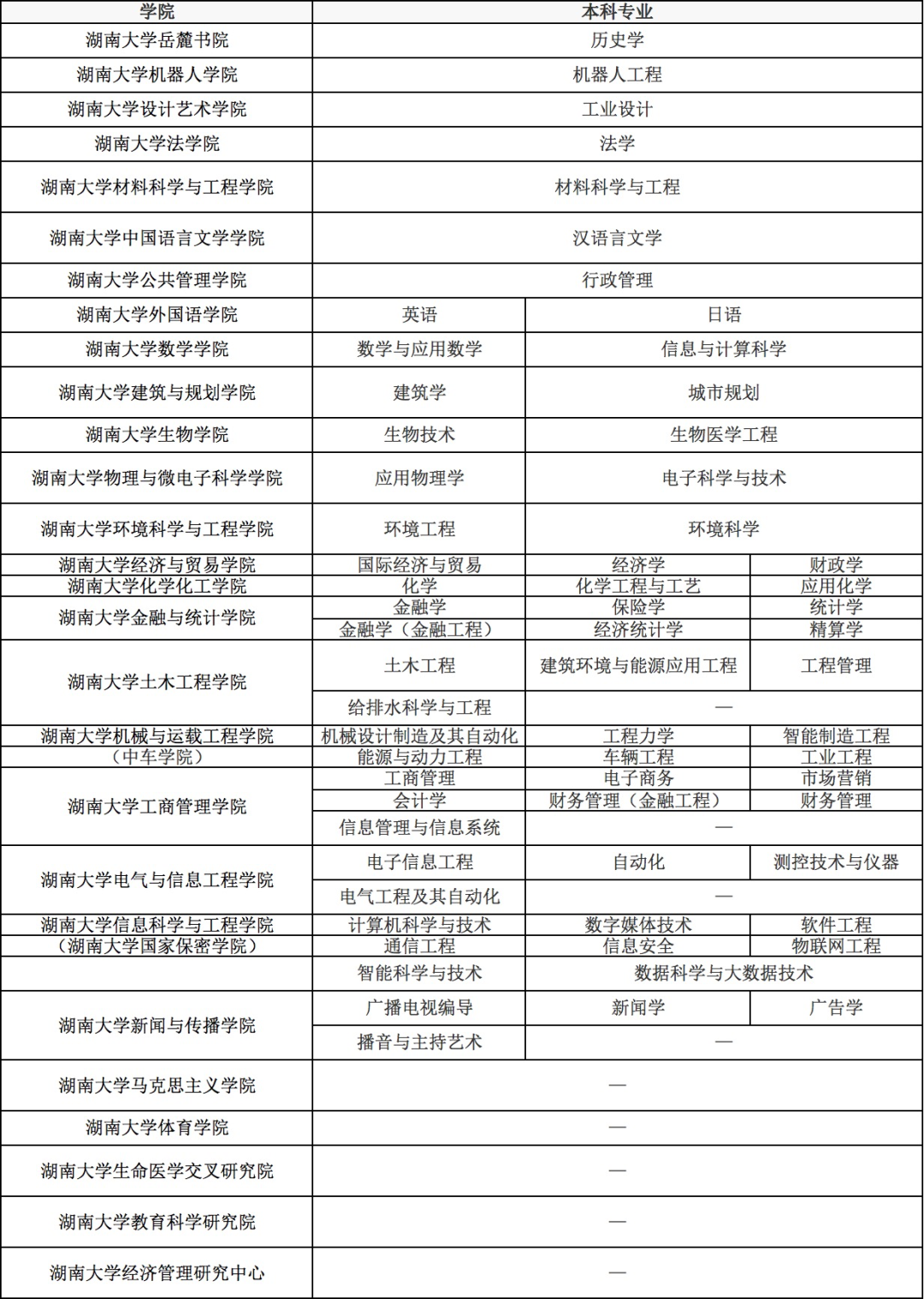 湖南大学2.png