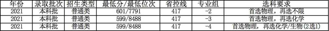 湖南大学3.png