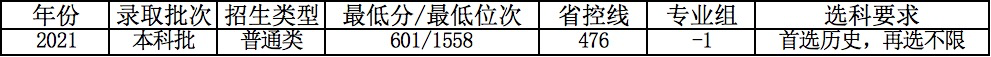 湖南大学4.png