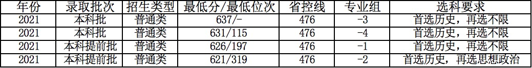 复旦大学4.png