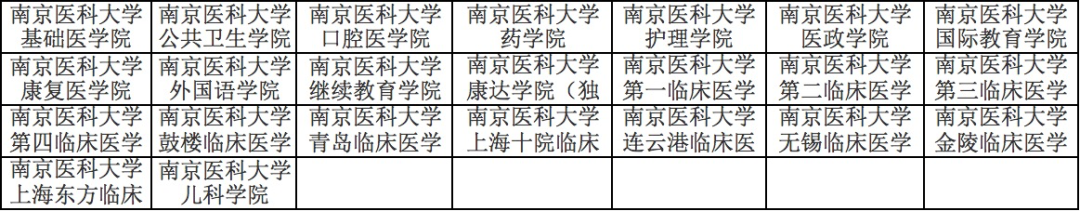 南医大2.png