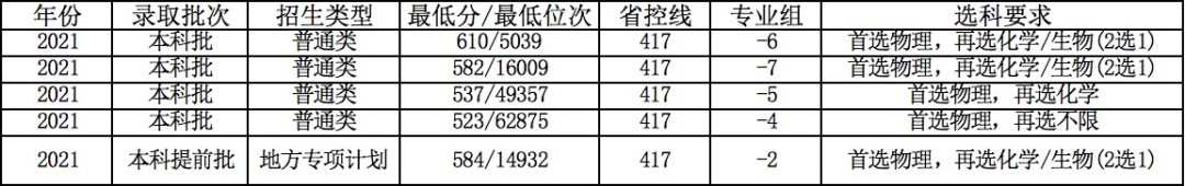 南医大4.png
