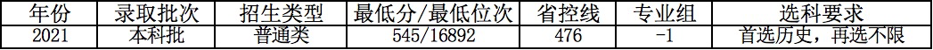 南医大5.png
