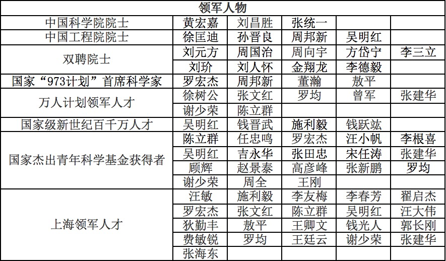 湖南大学2.png