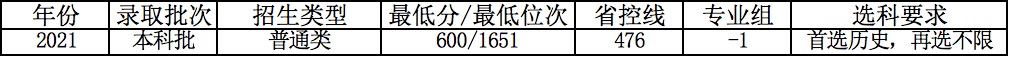 湖南大学7.png