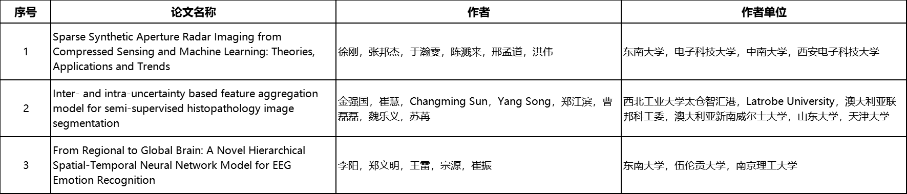 企业微信截图_1746624657275.png